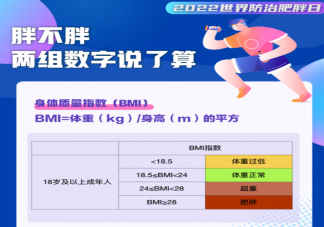 我國超一半成年人超重或肥胖 超重了該怎么辦