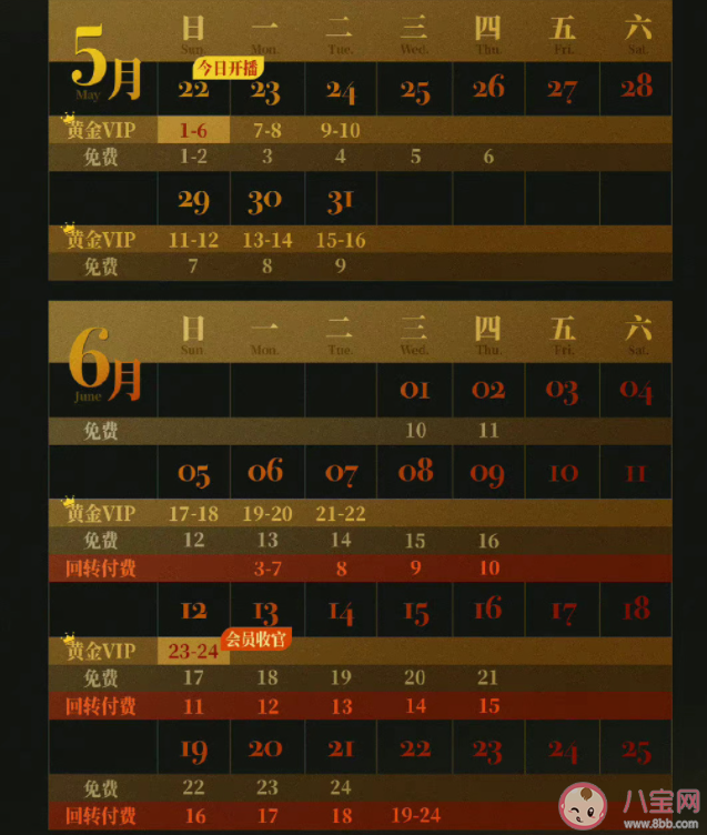 《暗夜行者》追劇日歷 《暗夜行者》追劇時間表