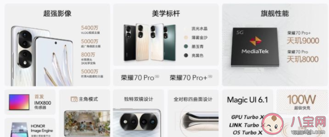 榮耀70系列主要升級了哪些功能 榮耀70系列詳細參數圖