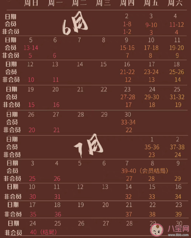 《夢華錄》追劇日歷 《夢華錄》追劇時間表