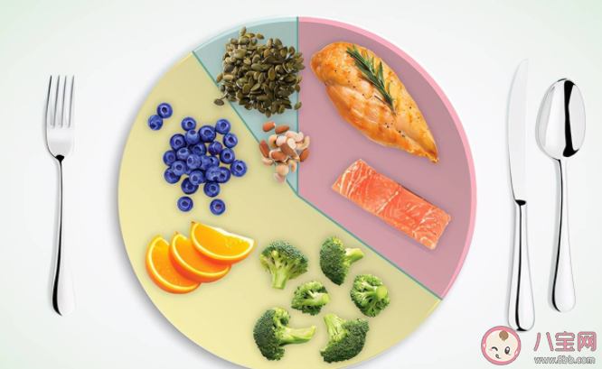 如何做到食不過量 怎樣才能做到真正有意義的減脂