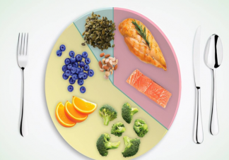 如何做到食不過量 怎樣才能做到真正有意義的減脂