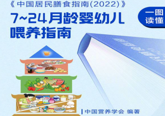 7-24月齡嬰幼兒喂養指南 24個月以下的寶寶吃什么