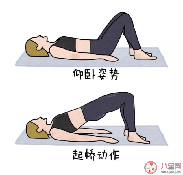 產后骨盆前傾可以做什么訓練 生完孩子這4種骨盆異常危害大 產后骨盆前傾可以做什么訓練 生完孩子這4種骨盆異常危害大