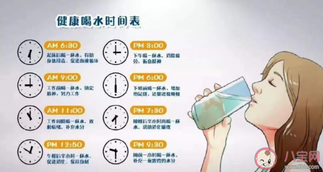 如何更健康的飲水 怎樣喝水才更健康