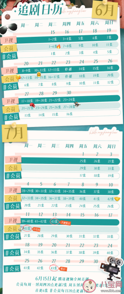 《遇見璀璨的你》追劇日歷 各角色人物關系介紹