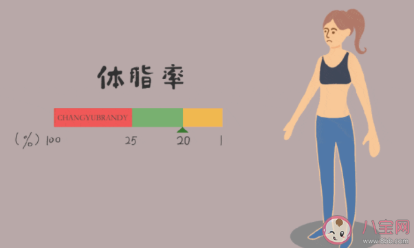 女子癡迷減肥瘦到50斤致多臟器衰竭 過度減肥會有哪些危害