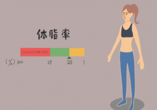 女子癡迷減肥瘦到50斤致多臟器衰竭 過度減肥會有哪些危害