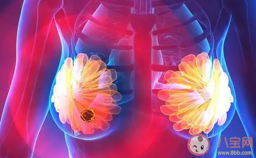 哪些行為會(huì)增加患乳腺結(jié)節(jié)的風(fēng)險(xiǎn) 患乳腺結(jié)節(jié)后會(huì)有哪些癥狀