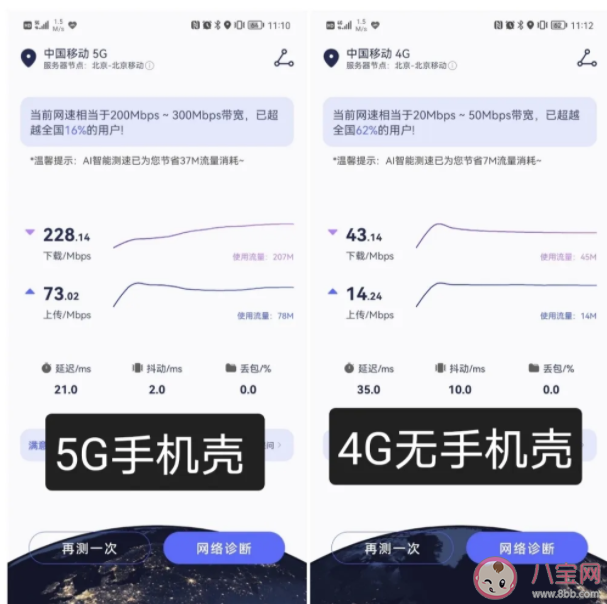 5G通信殼哪些手機型號能用 5G手機殼網速信號有提升嗎 5G通信殼哪些手機型號能用 5G手機殼網速信號有提升嗎