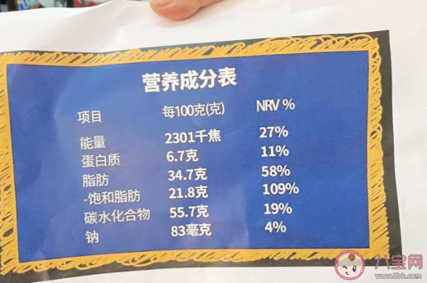 營養(yǎng)標簽會標示哪些內(nèi)容 營養(yǎng)標簽上的數(shù)字怎么理解