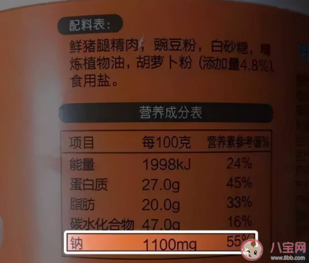 營養(yǎng)標簽會標示哪些內(nèi)容 營養(yǎng)標簽上的數(shù)字怎么理解