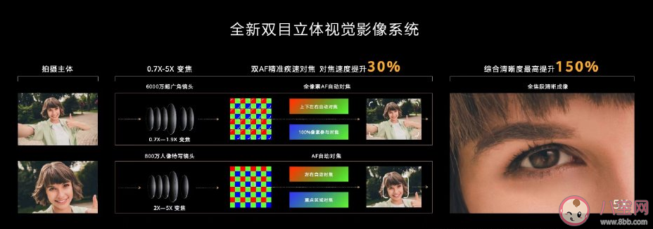 如何評價nova10系列 華為nova10系列值得購買嗎