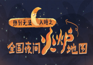 2022全國夜間火爐地圖 哪個城市晚上最熱