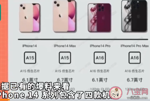 為什么iPhone14會被看好 你覺得iPhone14系列會爆火嗎