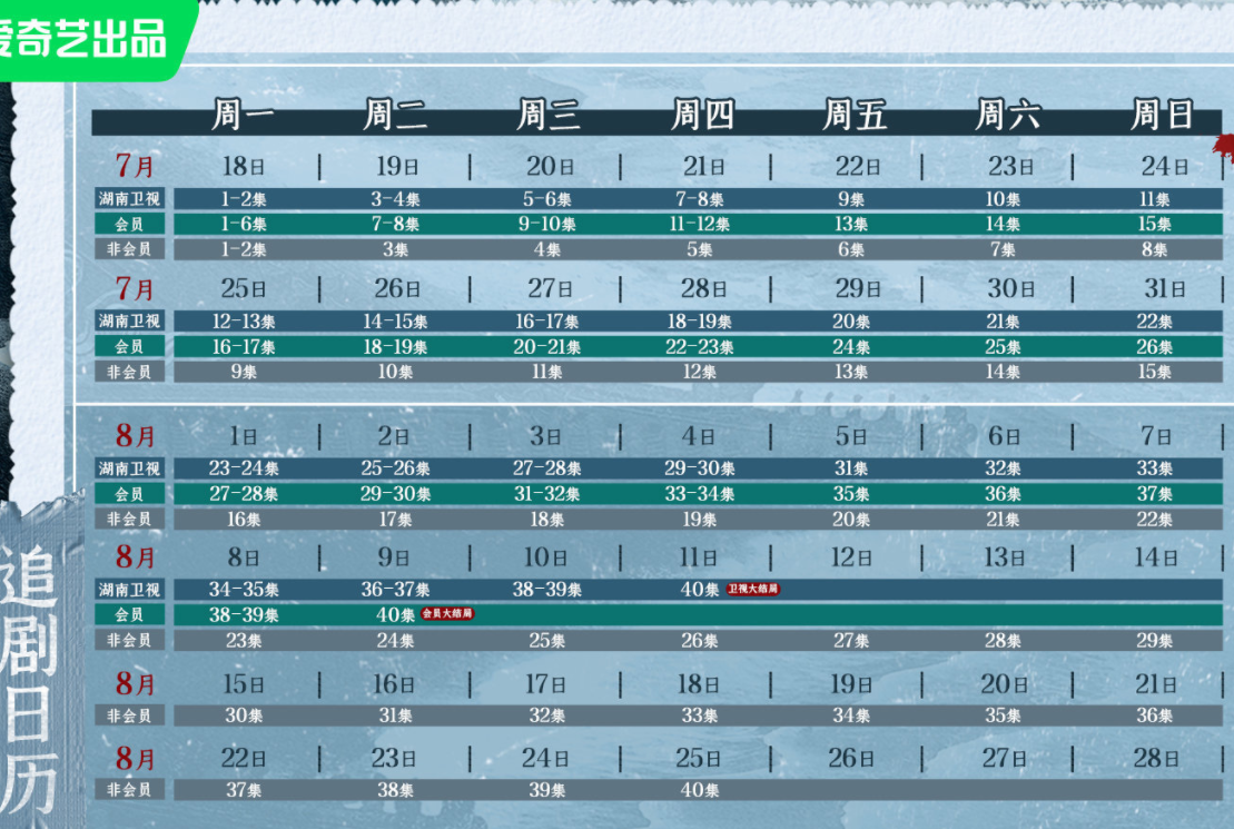 《人生若如初見》追劇日歷 《人生若如初見》劇情介紹