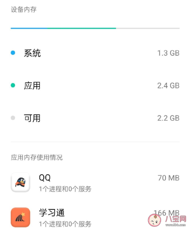 你有清理手機后臺強迫癥嗎 為什么要清理手機后臺