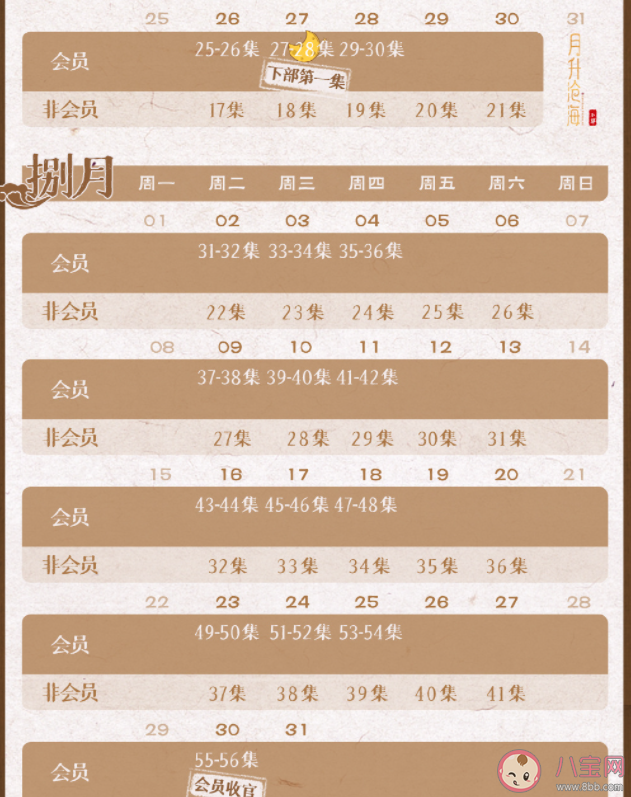 《月升滄海》追劇日歷 《月升滄海》劇情介紹