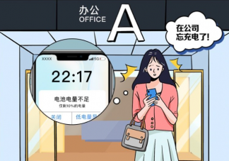 你有職場社交焦慮嗎 社交焦慮有哪些表現(xiàn)