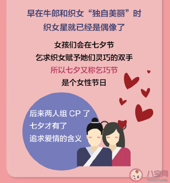 七夕為什么說是古代婦女節(jié) 七夕古代女孩是怎么過的