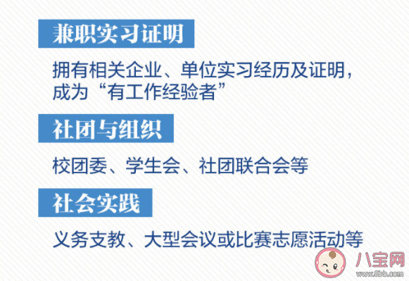 2022大學生考證指南 怎樣高質量度過大學四年 2022大學生考證指南 怎樣高質量度過大學四年