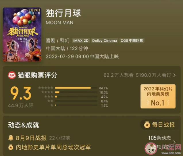 《獨行月球》為什么帶不活電影院 《獨行月球》不好看嗎