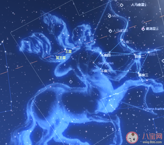 十二星座友誼配對排名是怎樣的 哪些星座適合做朋友