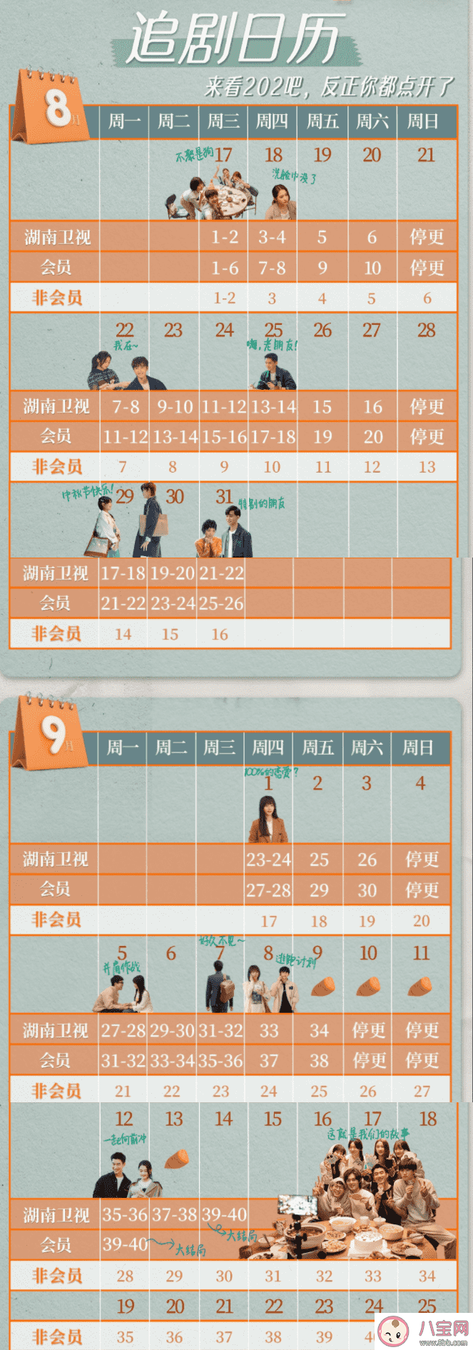 《二十不惑2》追劇日歷 二十不惑2更新時間表