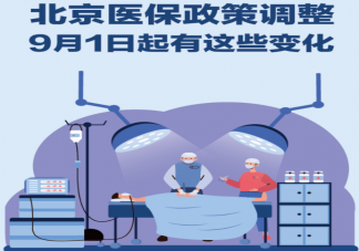 北京醫保政策有哪些新變化2022 北京醫保最新政策內容匯總