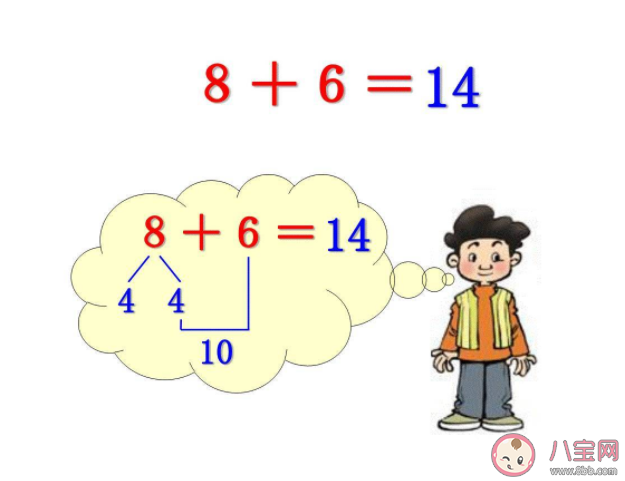 為什么孩子會對數學恐懼 怎么激發孩子的數學興趣