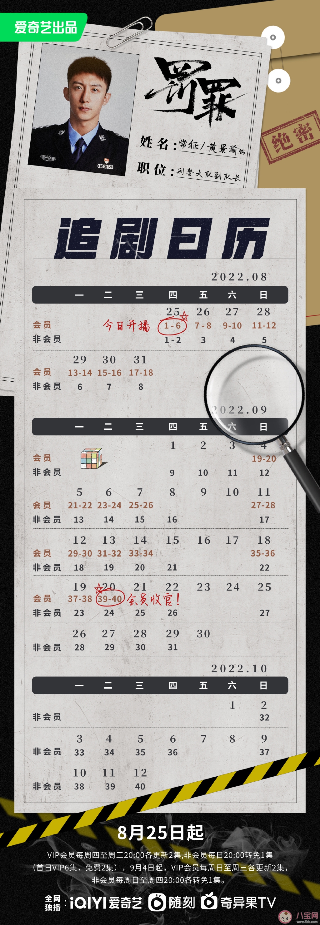 《罰罪》追劇日歷 《罰罪》劇情介紹