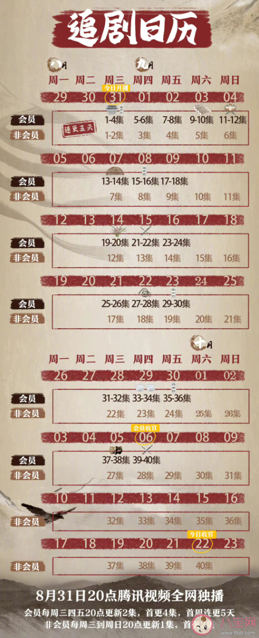 《飛狐外傳》追劇日歷 《飛狐外傳》大結(jié)局是什么