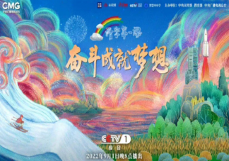 2022開學第一課觀后感1000字 2022開學第一課觀后感范文