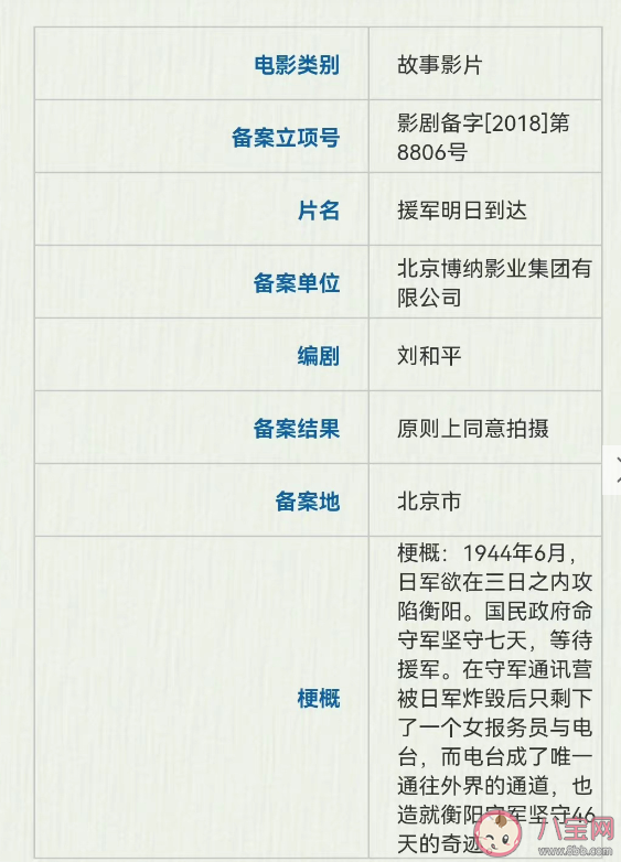 《援軍明日到達(dá)》講述了什么故事 井啟第結(jié)局是什么