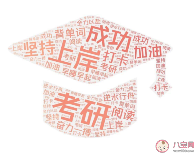 2023年考研人數預計超500萬 考研一定要報培訓班嗎