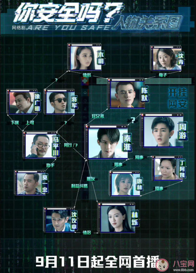 《你安全嗎》人物關(guān)系圖 你安全嗎結(jié)局是什么