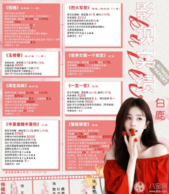 《以愛為營》原著小說是什么 《以愛為營》講的是什么故事