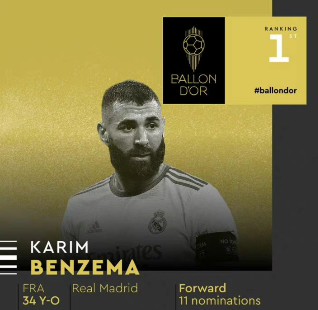 法國球星本澤馬獲2022年金球獎 本澤馬資料介紹