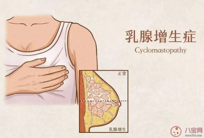 乳腺增生真是氣出來的嗎 女生生悶氣會有哪些危害