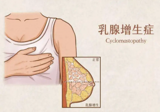 乳腺增生真是氣出來的嗎 女生生悶氣會(huì)有哪些危害