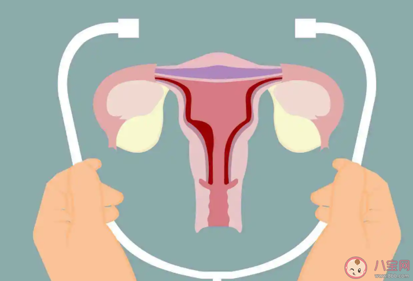 子宮內(nèi)膜異位會怎么樣 子宮內(nèi)膜異位有哪些癥狀