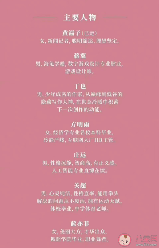 《199愛》根據什么小說改編的 《199愛》主要人物介紹及故事梗概