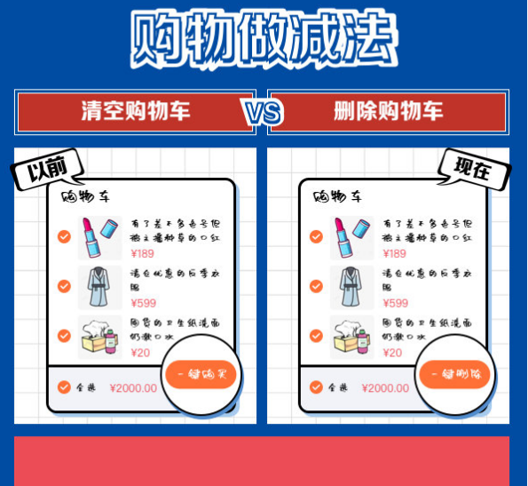 零添加人生真的存在嗎 less than more的生活理念是怎樣的