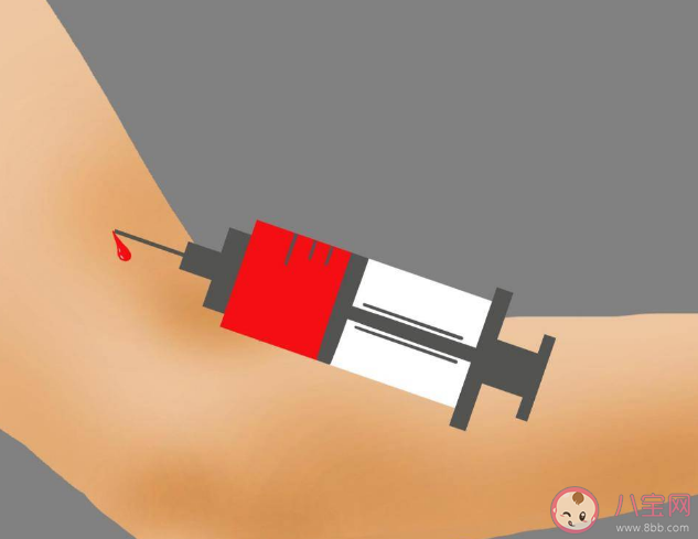 O型血的人天生易得痔瘡嗎 痔瘡常見的三種治療方法