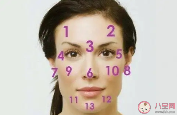 眼皮浮腫是什么原因造成的 如何緩解眼皮浮腫