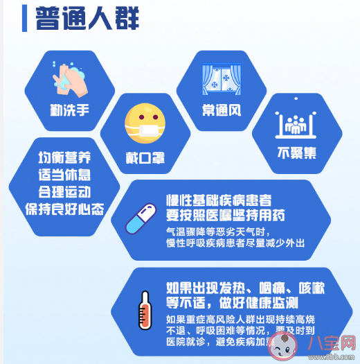 不同健康人群防護手冊 不同人群怎么做好防護