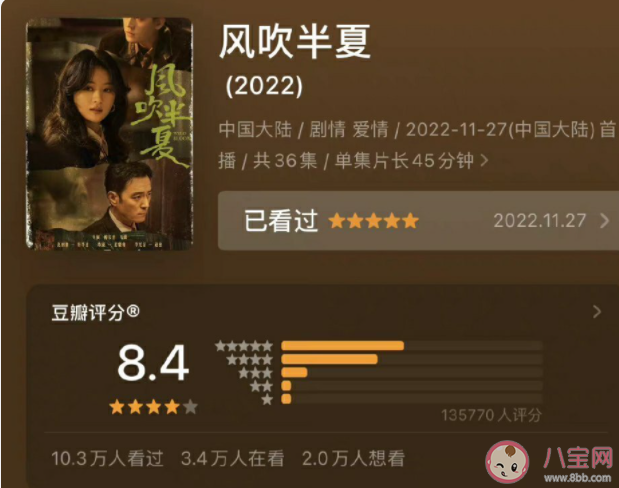 《風吹半夏》趙壘結局是什么 趙壘喜歡許半夏嗎