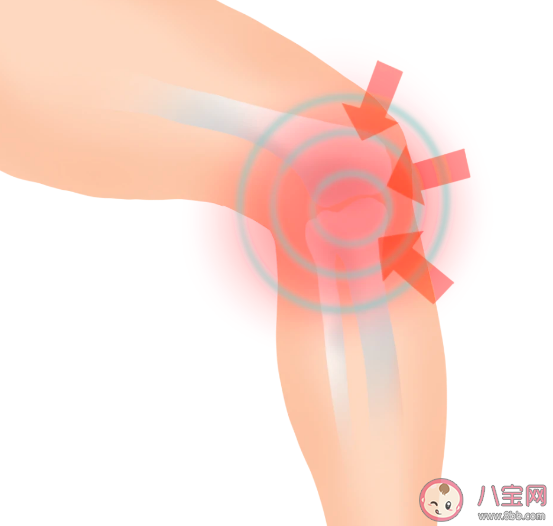 受傷部位貼生土豆片有消腫作用嗎 受傷后如何判斷自己的傷痛