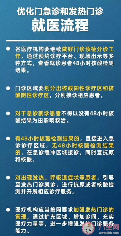 門診要劃分陽性和陰性診療區 優化版就醫流程來了