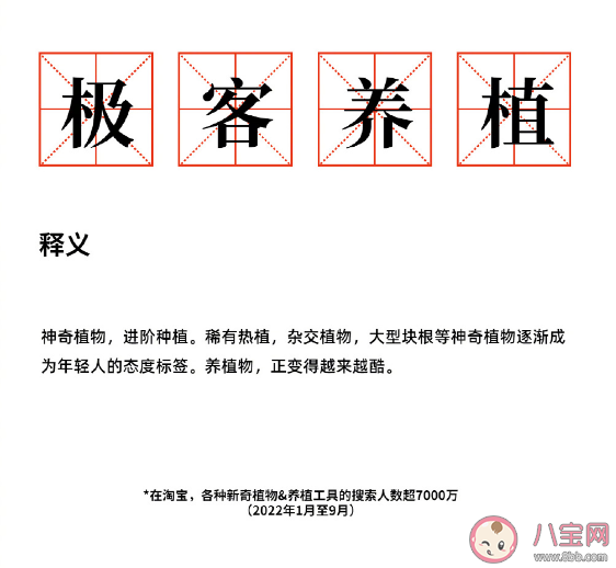 淘寶發(fā)布2023年12大消費趨勢 2023年12大消費趨勢是什么